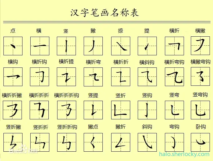 汉字笔画名称表2