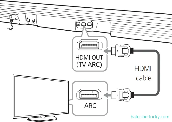 ARC功能连接示意图.png