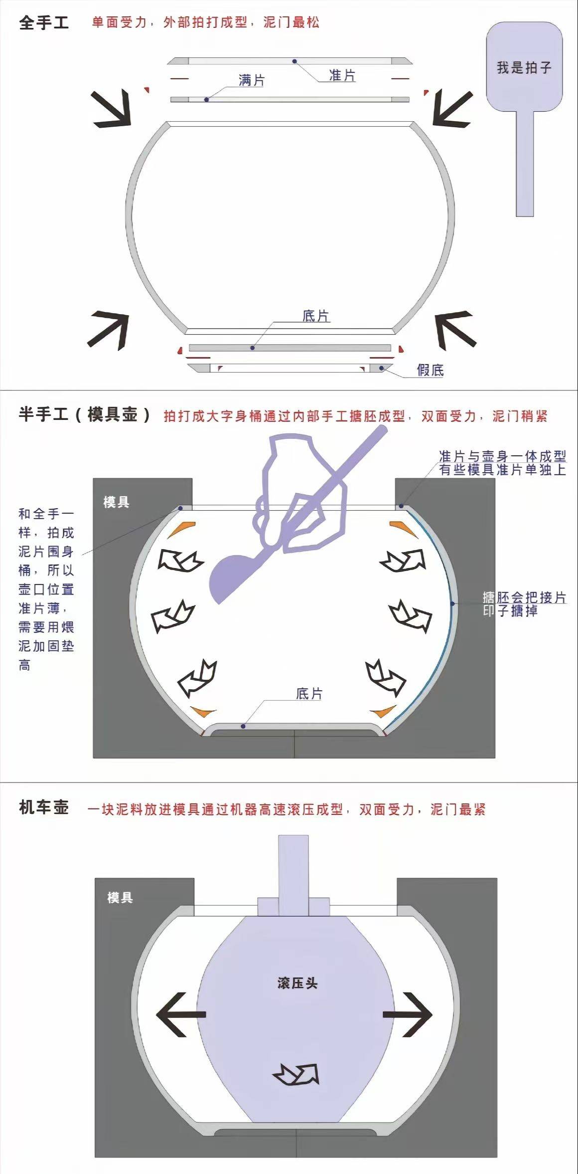 紫砂壶-工艺对比3.jpg