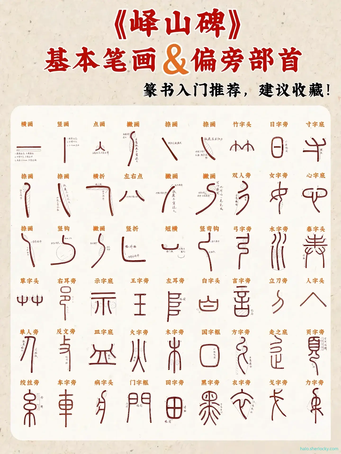 篆书峄山碑基本笔画＆偏旁部首.jpg
