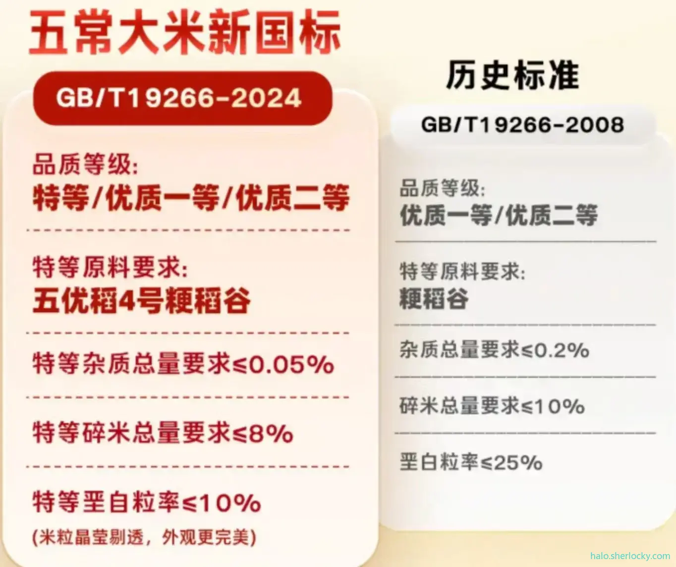 五常大米新国标.jpg