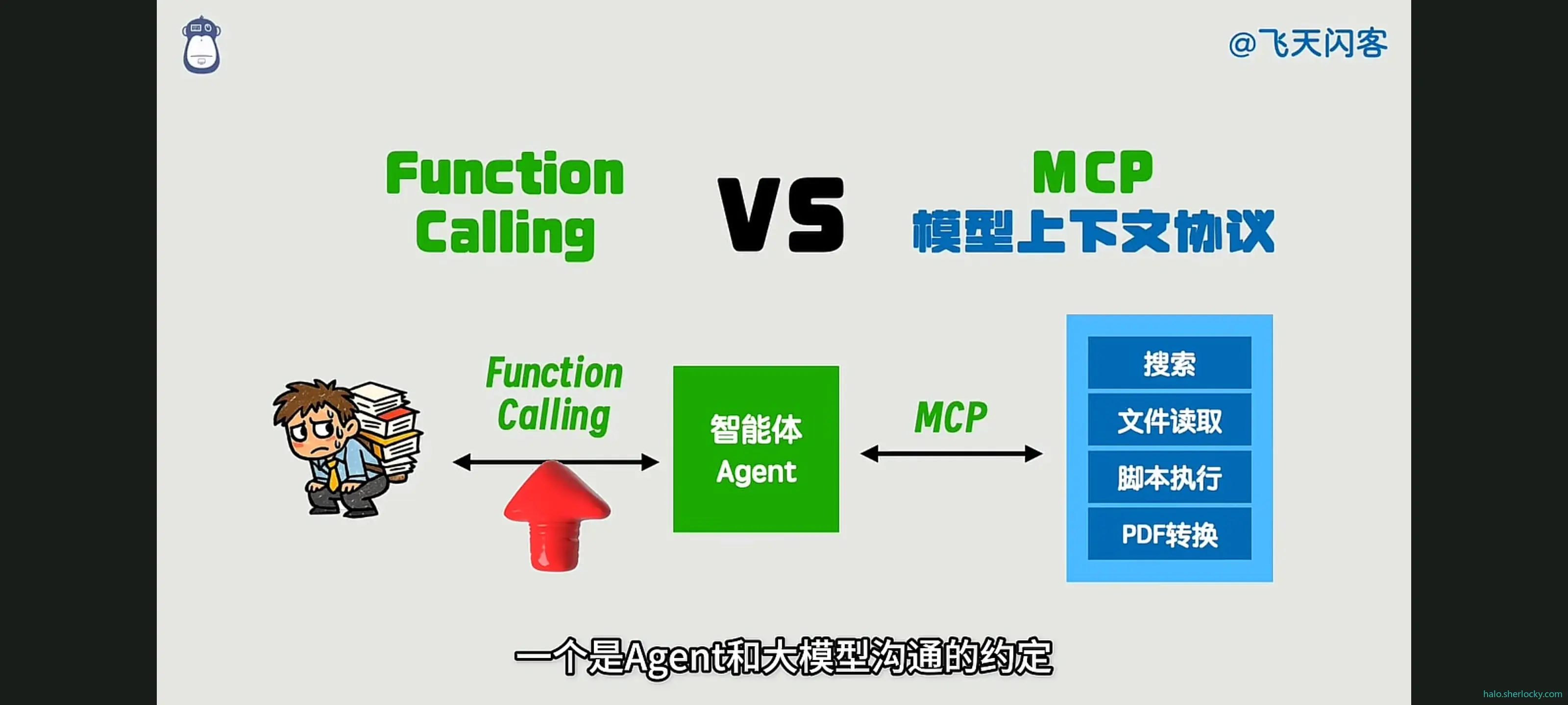 Agent之MCP和FunctionCall2.jpg