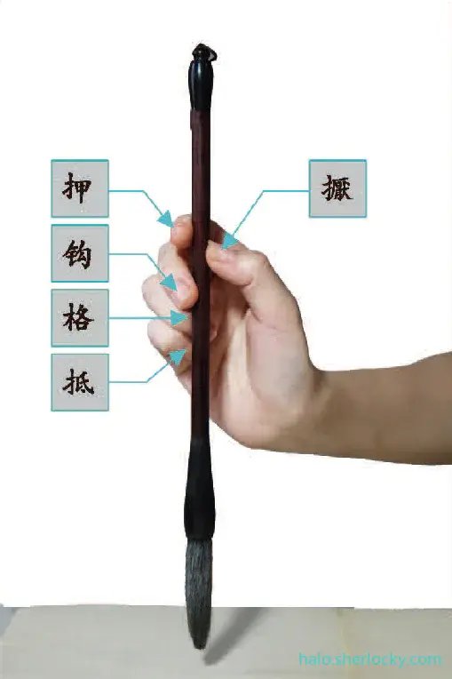 五字执笔法.PNG